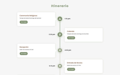 Cómo crear una línea de tiempo (timeline) vertical con Divi Builder sin usar plugins