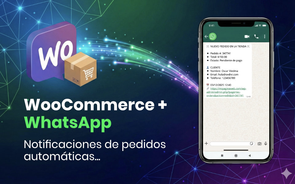 Cómo recibir notificaciones automáticas por WhatsApp cada vez que llega un pedido en WooCommerce (sin plugins)
